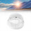 Solar Angle Guide for Panel - Accessories Find the Optimal Panels Tools 3