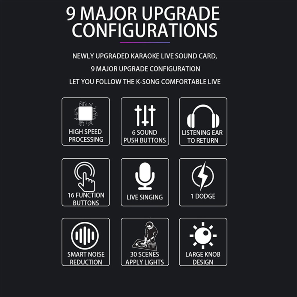 V8s Audio Mixer With Voice Changer,Podcast Mixer,Sound Card For Phone Gaming Karaoke Studio Live Streaming Podcast 4853808601339