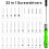 32 in 1 Multifunctional Screwdriver Set Torx Magnetic Screw Driver Bit 6