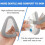 2 Pack Memory Foam Cushions for F20, for F20 Medium 5
