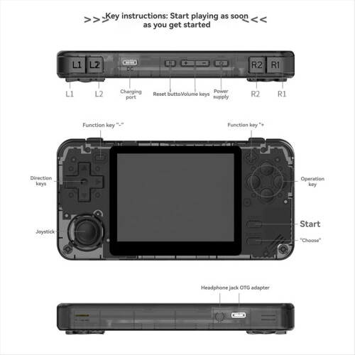 RGB10X draagbare gameconsole ondersteunt meerdere emulators Gamepad A 2