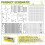 DIY Electronic Kit 8 Keys Piano 6
