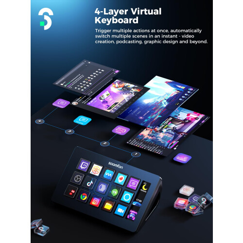 Stream Control Deck - SOOMFON Studio Stream Controller with 15 Macro Keys & Dashboard, Customized LCD Buttons to Trigger Actions in OBS, Twitch, YouT 2