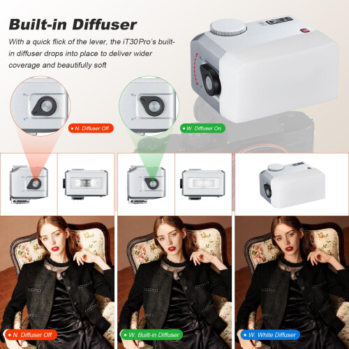 Godox Godox iT30Pro-S iT30Pro S Mini Camera Flash with White Diffuser Speedlite560 Flashes at Full Wireless Master & Receiver Power 2.4G TTL Touchscreen fo 1