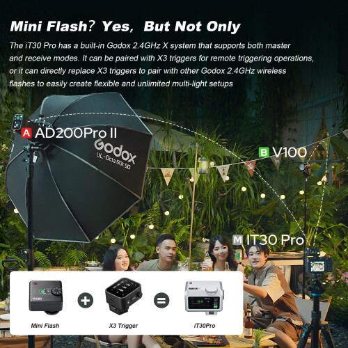Godox Godox iT30Pro-S iT30Pro S Mini Camera Flash with White Diffuser Speedlite560 Flashes at Full Wireless Master & Receiver Power 2.4G TTL Touchscreen fo 2