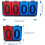 Tabletops Scoring Board Portable Scoreboard With Flippers MultiSport Two Quartiles 3