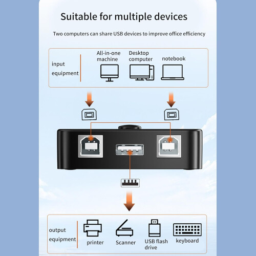 Printer Sharer USB 2.0 Powered USB Hub For Printer Sharing Computer Compatible Adapter 2