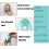 Sleep Aid Device for Adults USB Rechargeable Micro Current Sleep Device Dual Frequency Mode Green 3