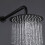 Shower System Rea Ontario Black + Box 3