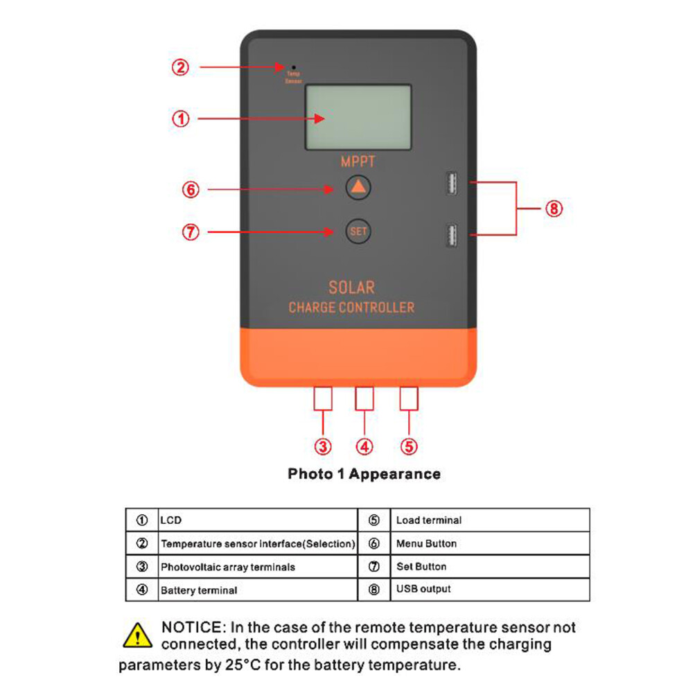 12/24V LCD Solar Controller with High Efficiency and Backlight Display-image-OPC-PMGYRKP-NEW