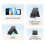 Soporte para teléfono plegable Ugreen - Negro 3