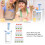 Baby Squeeze Station Fruit Puree Maker, Blue, 30x11x8cm 7
