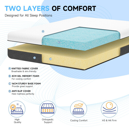 (5FT King Size) Gel Memory Foam Mattress Cooling Double Layer 1