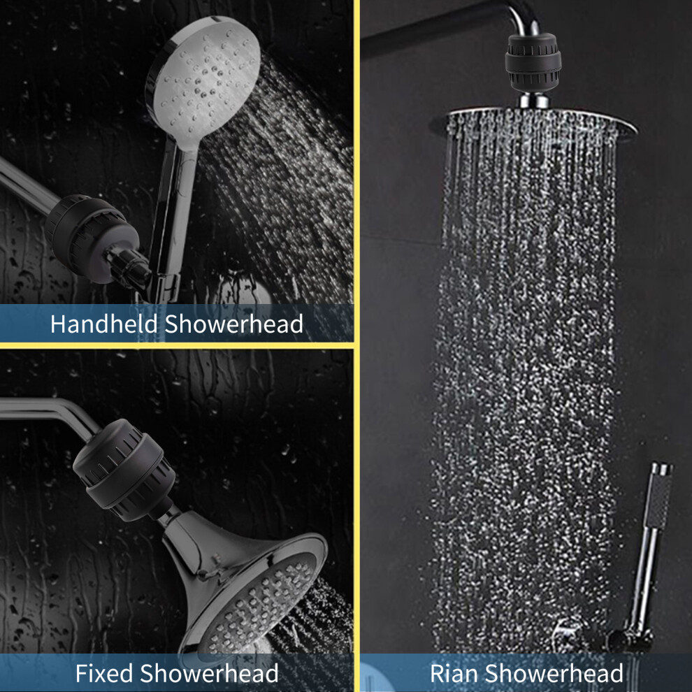 Versatile 20-Stage Shower Filter For Rain Handheld & Combo Heads 8411356475527