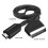 HDMI to SCART Conversion Cable 1.5 M Portable High Definition Multimedia Link 5