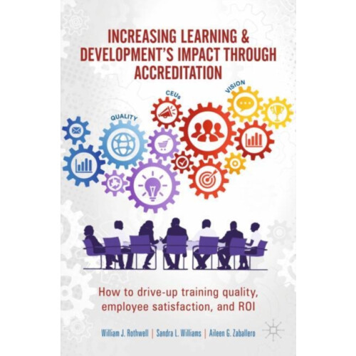 Increasing Learning amp Developments Impact through Accreditation by A