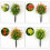 Faux Eucalyptuses Leaf Stakes With Ground Pegs-Orange 6