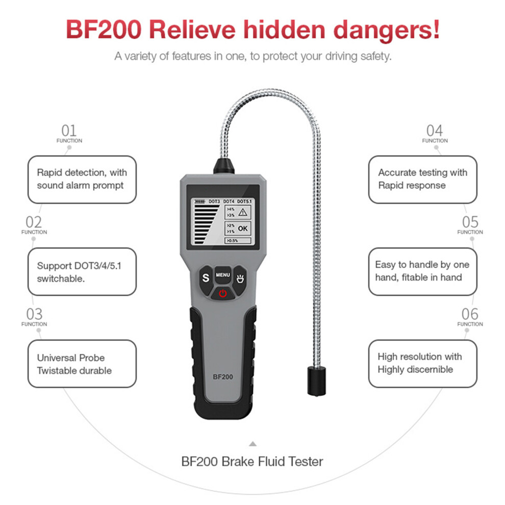 Automotive Brake Fluid Tester Lcd Display For Dot3, Dot4, Dot5.1, Gray/Black 5001356551296