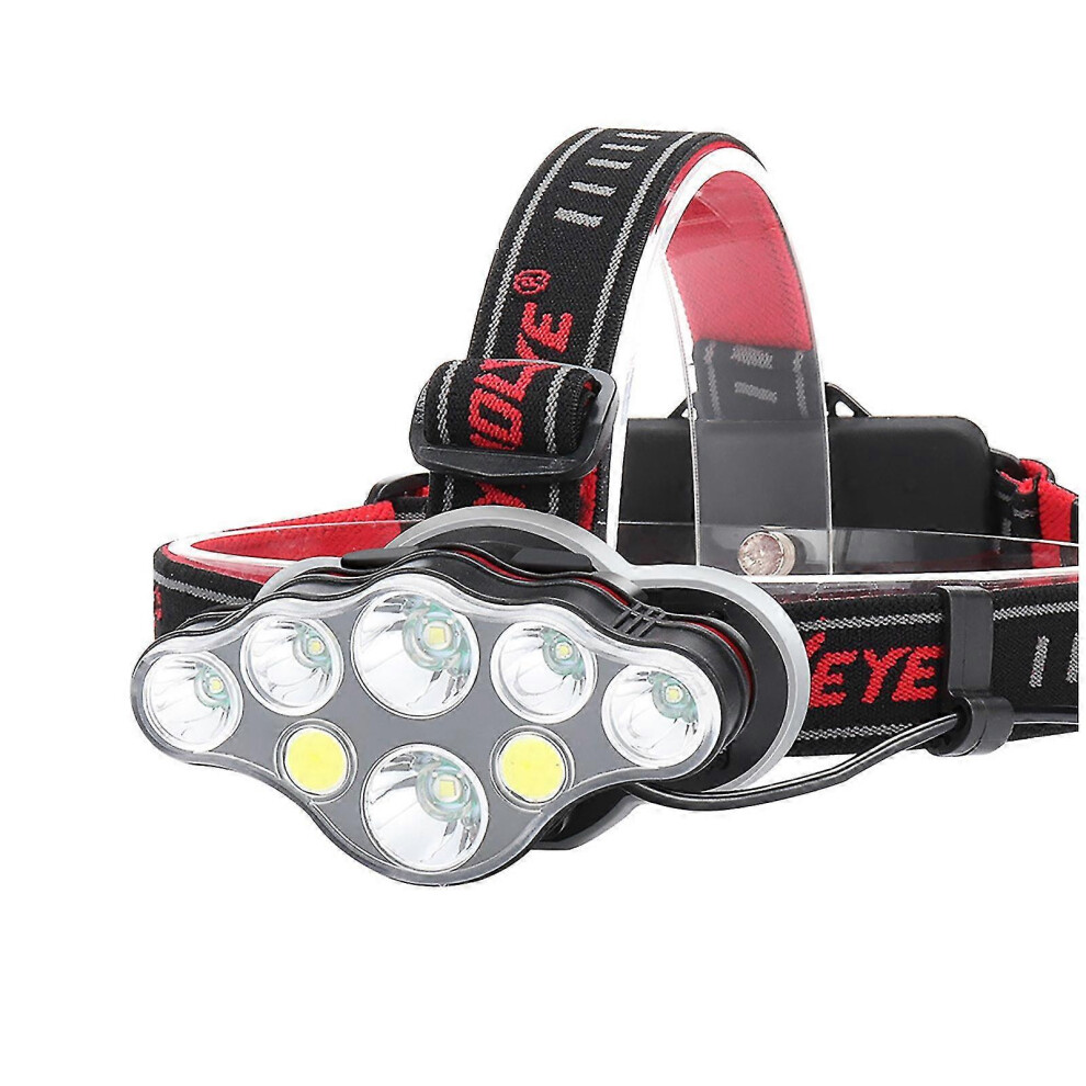 New Skywolfeye Usb Rechargeable 8 Led Headlight Flashlight Work Light 6935159264888
