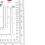Square Ruler Coordinate Grids Reader Protractors Coordinate 5