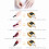 72W UV LED Nail Lamp Quick Dry Gel Curing 4 Timers IR Sensor 5