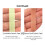 5x 1.2cm 9M Non-woven Eyelash Tape 3
