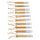 10x Lash Shampoo Brush Nose Pore Cleaner w/Lanyard 4