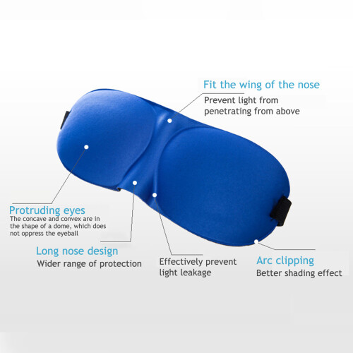 Adjustable Sleep Eye Mask & Ear Plugs Set for Travel 1