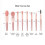 8pcs Makeup Brush Kit Blush Eye Lip 2