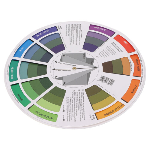 (L) Reversible Color Wheel Blending Poster Simple Operation 2