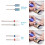 30-delig nagelboor set tungstencil staal 5