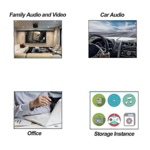 32gb Usb 3.0 Memory Stick Flash Memory Stick Drive Usb Flash Drive Memory Stick for Friend 1