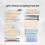 Pottery Clay Sculpting Tools 43Pcs with Carrying Case Bag for Beginners Professionals School Student Pottery Modeling 5