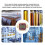 Modular Flow Meter for Fuel 20BAR G1 Thread LCD ABS Material 8