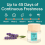 Curious Cat Odour Neutralising Diffuser 6