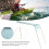 Portable Canoe Shade Canopy in Light Blue Easy Assembly 80in Width 12