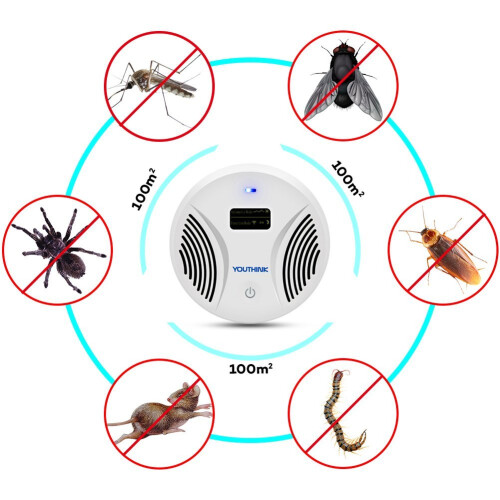 Electromagnetic Ultrasonic Pest Repeller with LCD Display and Touch Switch Household Plug in P 2