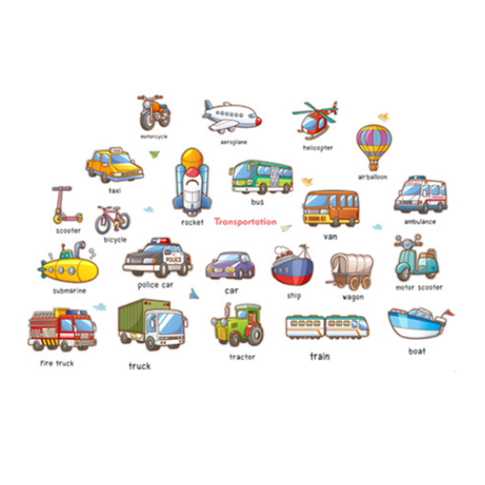 Kids Wall Stickers Wall Decals Peel and Stick Removable Wall Stickers for Kids Nursery Bedroom