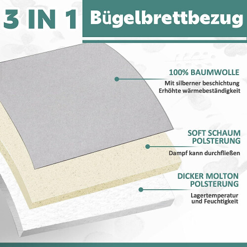 Ironing board cover ironing board for steam iron 2
