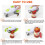 One Touch Automatic Jar Opener, Multi-functional Jar and Container Opener 4