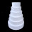 Round Cake Dummy, Styrene (18" x 3") Great for practicing cake decorating 5