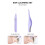2x oorschep set met LED 2