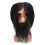 Barber Mannequin Head with Beard 1