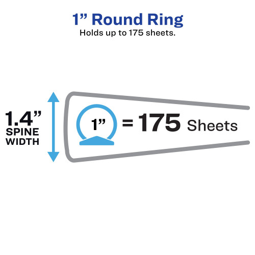 Avery Flexi-View 3-Ring Binder, 1 Zoll Runde Ringe, 1 Blauer Binder (17607) 2
