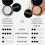 MAC MAC   - Studio Fix Pro Set + Blur Weightless Loose Powder - # Translucent 689477   - 12g/0.42oz 4