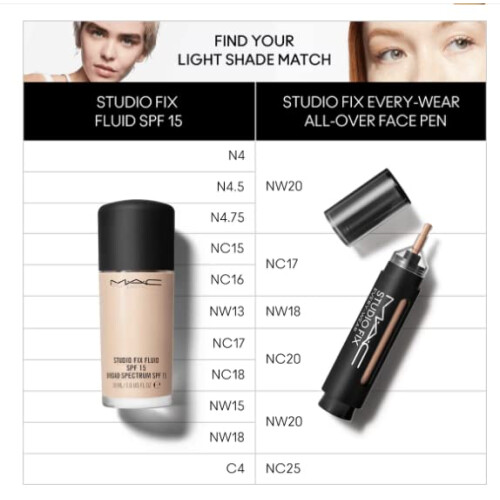 MAC Mac Studio Fix Every Wear All Over Face Pen N18 2