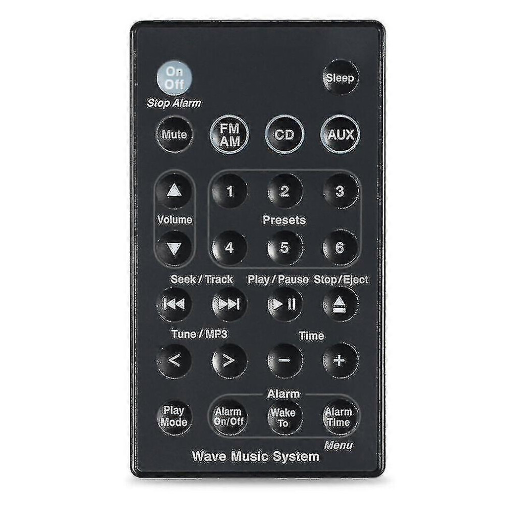 For Bose Wave Music System Audio System Remote Control Awr1b1 Awr1b2 Awrcc1 Awrcc2 Awrcc3 6935165367290