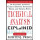 Technical Analysis Explained Fifth Edition The Successful Investors Gu 1