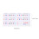 2 Sheets Beginner Design Piano Key Recognition Stickers 2