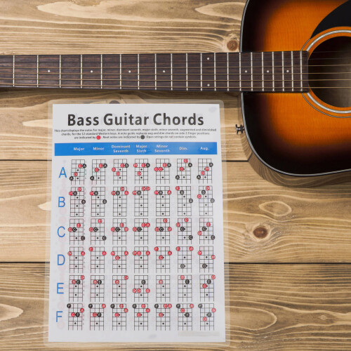 1 St Fingerschema Användbart Gitarrackordschema För Nybörjare 2